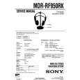 SONY MDRRF950RK Service Manual cover photo