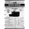 JVC GF500EG Service Manual cover photo