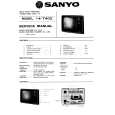 SANYO 14T402 Service Manual cover photo