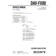 SONY DAVFX80 Service Manual cover photo