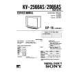 SONY KV2566AS Service Manual cover photo
