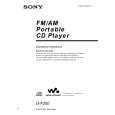 SONY DF200 Owner's Manual cover photo