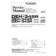PIONEER DEH343 Service Manual cover photo