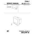 SONY KVPF14P40 Service Manual cover photo