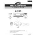 JVC CHPK5R Service Manual cover photo