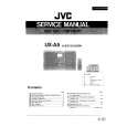 JVC UXA5 Service Manual cover photo