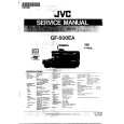 JVC GF500EA Service Manual cover photo