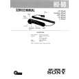 SONY HU80 Service Manual cover photo
