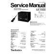 TECHNICS SA-X900 Service Manual cover photo