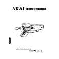 AKAI VC-X1U Service Manual cover photo