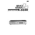 LUXMAN R-5030 Service Manual cover photo