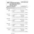 KENWOOD KRC977R Service Manual cover photo