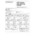 KENWOOD KSC-SW1100 Owner's Manual cover photo