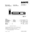 SANYO VHR5200E Service Manual cover photo
