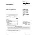 SANYO VHR797 Service Manual cover photo