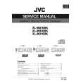 JVC XLM316BK Service Manual cover photo