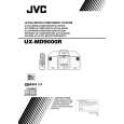 JVC UX-MD9000R Owner's Manual cover photo