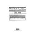 SANSUI 5000X Service Manual cover photo