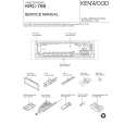 KENWOOD KRC788 Service Manual cover photo