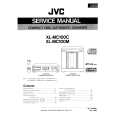 JVC XLMC100C/M Service Manual cover photo