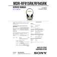 SONY MDRRF915RK Service Manual cover photo