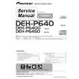 PIONEER DEH-P6400/XN/UC Service Manual cover photo