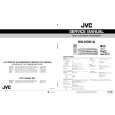 JVC HMHDS1U Service Manual cover photo