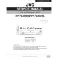 JVC XVFA902SL Service Manual cover photo