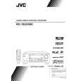 JVC RX-1024VBKJ Owner's Manual cover photo