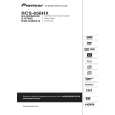 PIONEER SX-SW505HX/WYXCN5 Owner's Manual cover photo