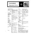 TELEFUNKEN M207 Service Manual cover photo