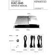 KENWOOD KAC846 Service Manual cover photo