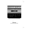 SANSUI CA-303 Service Manual cover photo