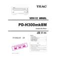 TEAC PD-H300MKIIM Service Manual cover photo