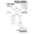 SONY PCGADSM51 Service Manual cover photo