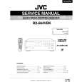 JVC RX664 Service Manual cover photo