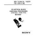 SONY CD OPTICAL Owner's Manual cover photo