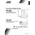 JVC TH-S7AC Owner's Manual cover photo
