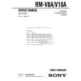 SONY RMV18A Service Manual cover photo