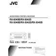 JVC RX-5040B Owner's Manual cover photo