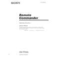 SONY RMPP506 Owner's Manual cover photo