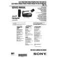 SONY CCDTR506 Service Manual cover photo