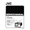 JVC TH60E Service Manual cover photo