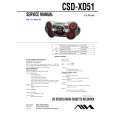 SONY CSDXD51 Service Manual cover photo