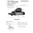 KENWOOD TK7180 Service Manual cover photo