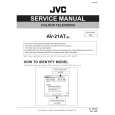 JVC AV21AT Service Manual cover photo