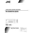 JVC RX-5050BJ Owner's Manual cover photo