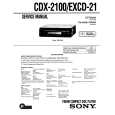 SONY EXCD21 Service Manual cover photo
