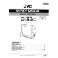 JVC AV31BM6 Service Manual cover photo