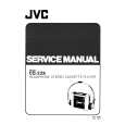 JVC CQ22K Service Manual cover photo